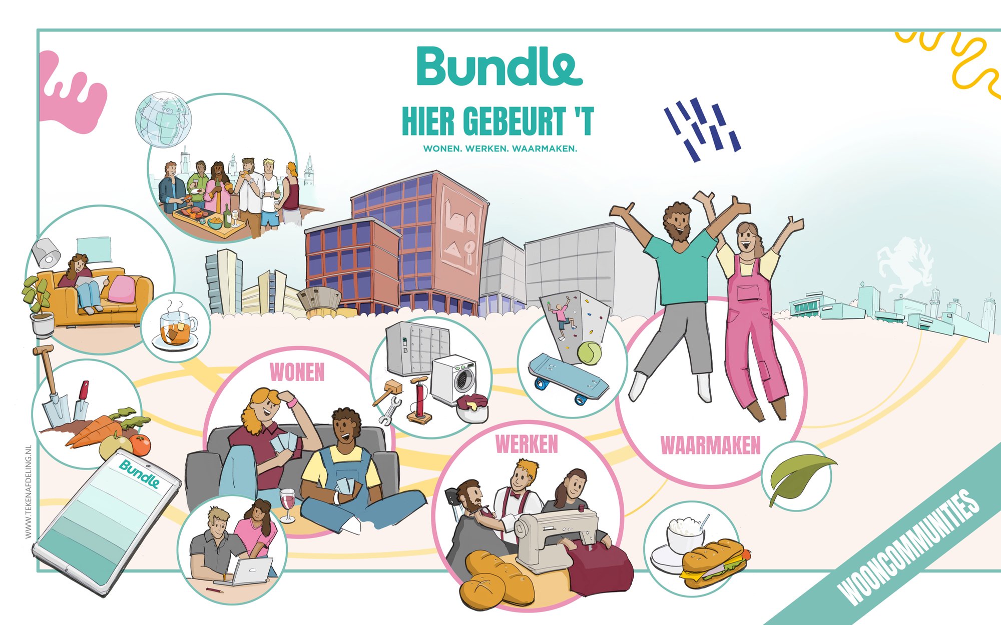 Community van starters