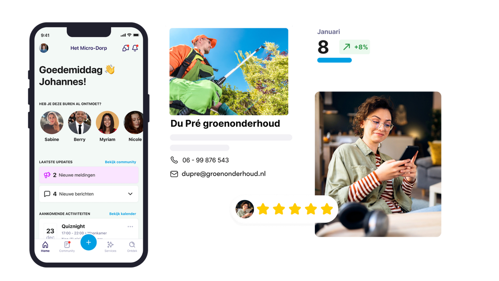 Servicepartners Area of People app